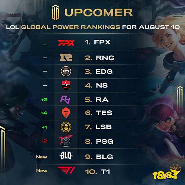 与两位年轻 与两位年轻