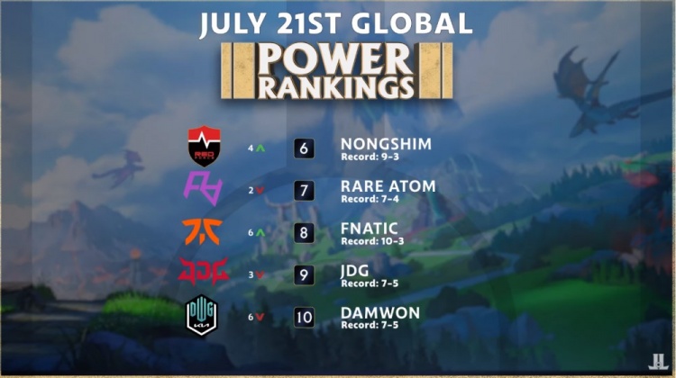 打捞作业是 打捞作业是