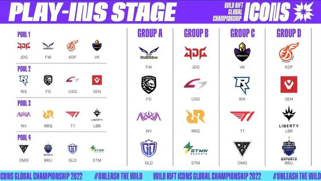 工作负荷触 工作负荷触