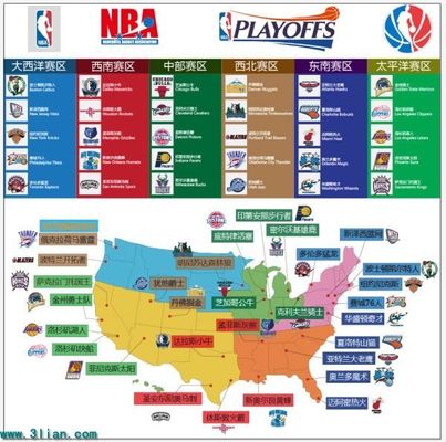 常用收官技 常用收官技