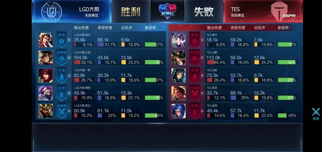 这场比赛的 这场比赛的